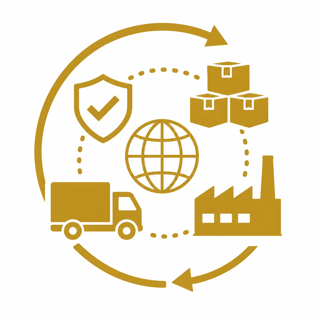 Supply Continuity